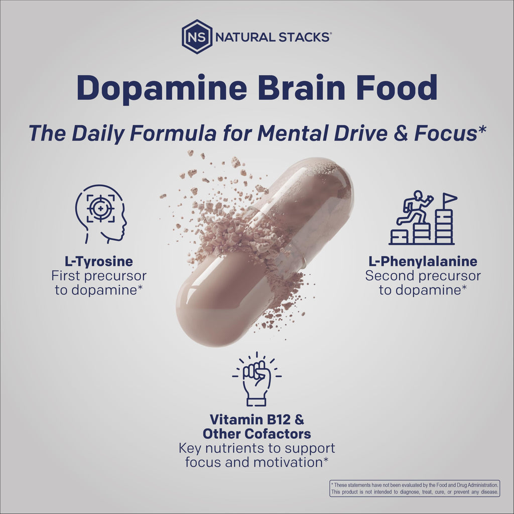 NATURAL STACKS Dopamine Brain Food - 650mg L-Tyrosine Supplement - Dopamine Supplement for Focus & Mental Drive - Supports Mental Energy - Neurotransmitter Support with B Vitamins - 60 Capsules