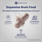 NATURAL STACKS Dopamine Brain Food - 650mg L-Tyrosine Supplement - Dopamine Supplement for Focus & Mental Drive - Supports Mental Energy - Neurotransmitter Support with B Vitamins - 60 Capsules