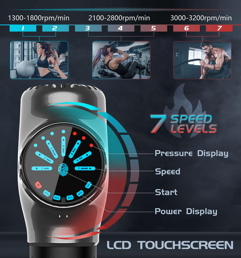 Massage Gun Deep Tissue Percussion Muscle Massage Gun for Athletes,Super Quiet Portable Electric Sport Massager,Handheld Deep Tissue Massager of Y8 Pro Max (Gray)