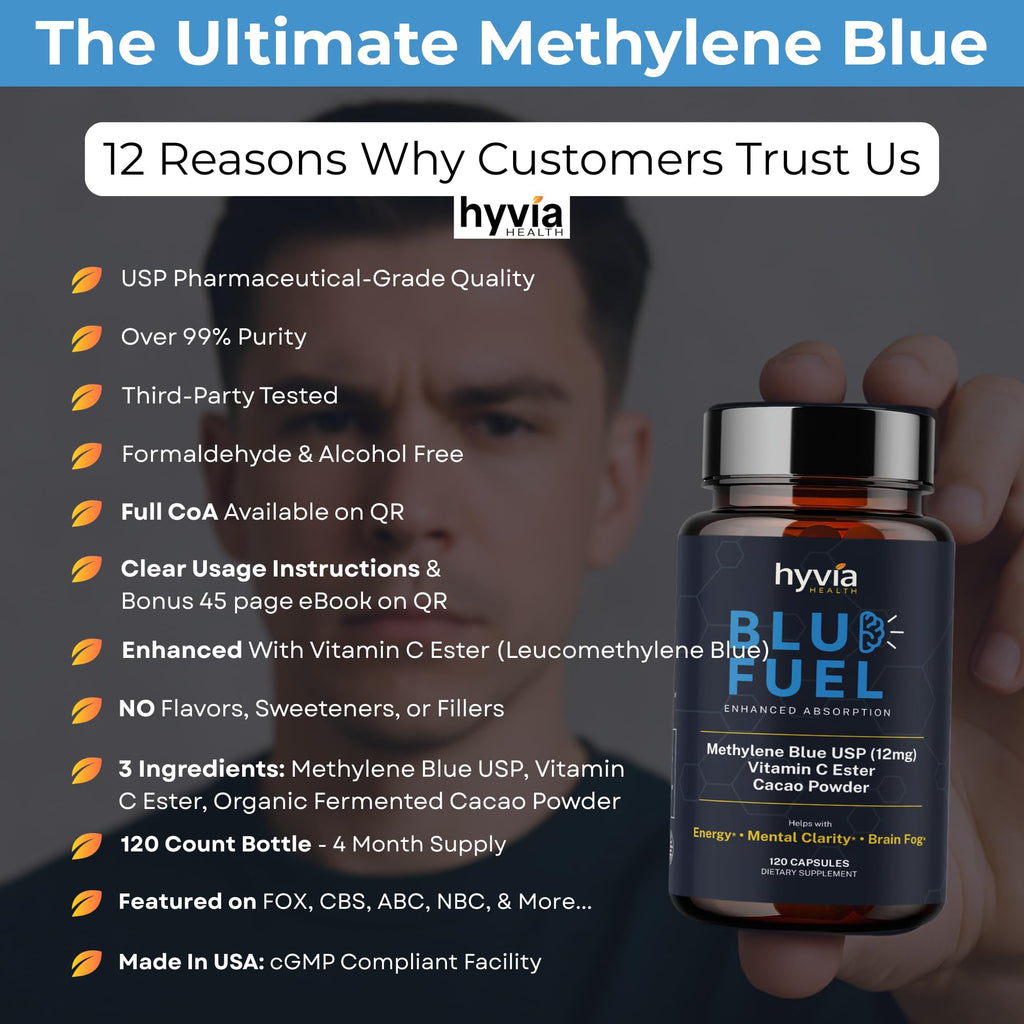 Methylene Blue Capsules - USP Pharmaceutical Grade Supplement For Humans - 120ct w/ Added Vitamin C For Enhanced Absorption - Helps Support Cognitive Energy, Brain Fog, & Mental Clarity | Made In USA