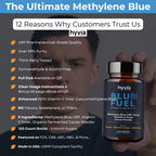 Methylene Blue Capsules - USP Pharmaceutical Grade Supplement For Humans - 120ct w/ Added Vitamin C For Enhanced Absorption - Helps Support Cognitive Energy, Brain Fog, & Mental Clarity | Made In USA