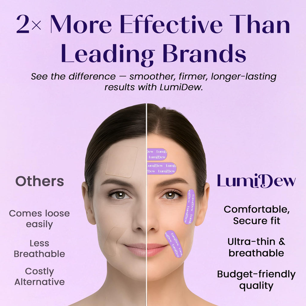 LumiDew Smile Line & Anti Wrinkle Patches - Face Tape for Wrinkles, Forehead & Lips | Japanese Face Tape Lifting & Anti Wrinkle Tape for Face | Forehead Wrinkle Patches Overnight