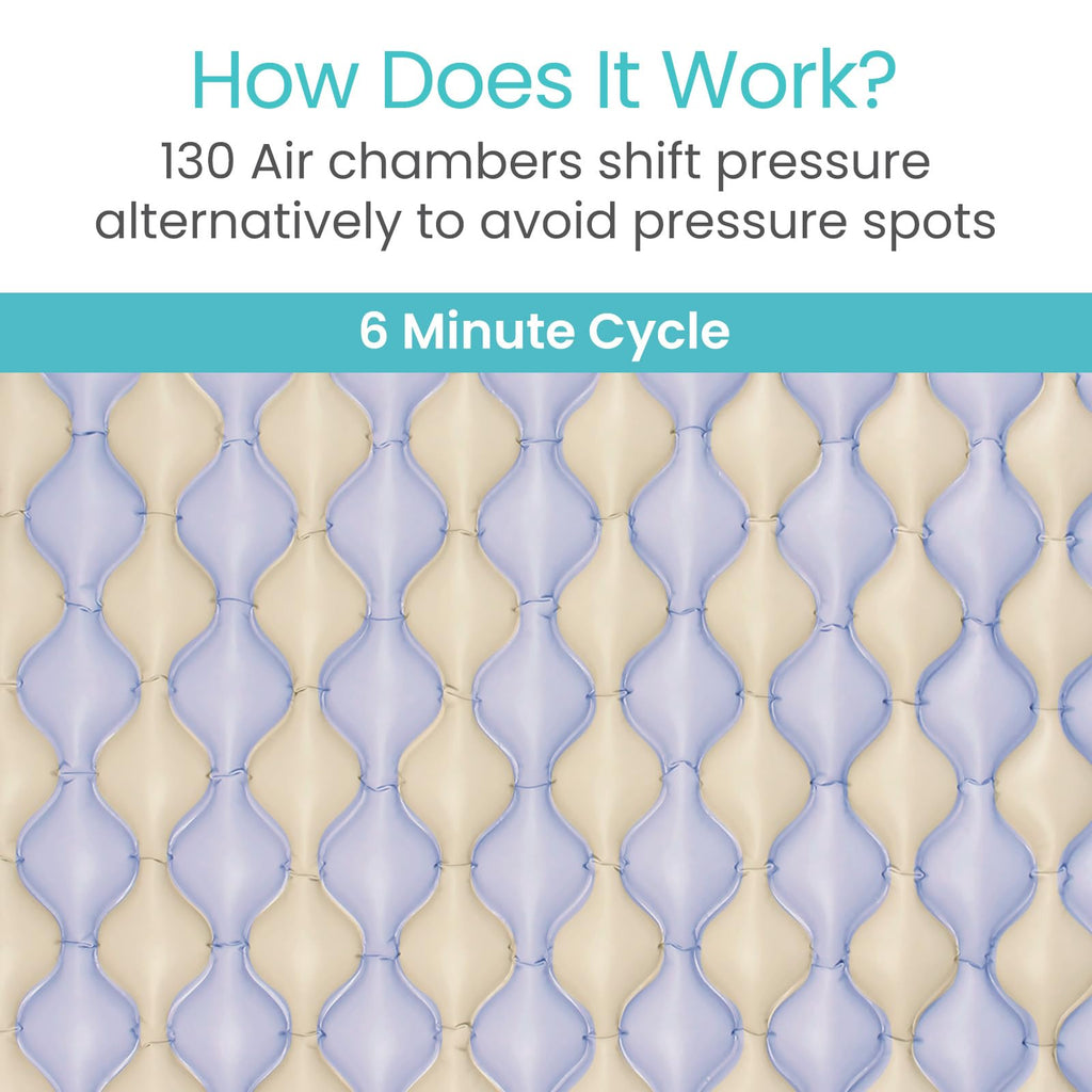 Vive Alternating Air Pressure Mattress Pad Replacement - The Original Bed Sore Prevention Solution - Hospital & Home Mattress Topper - Includes Waterproof Inflatable Ulcer Cushion Pad, Heat Resistant