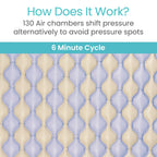 Vive Alternating Air Pressure Mattress Pad Replacement - The Original Bed Sore Prevention Solution - Hospital & Home Mattress Topper - Includes Waterproof Inflatable Ulcer Cushion Pad, Heat Resistant