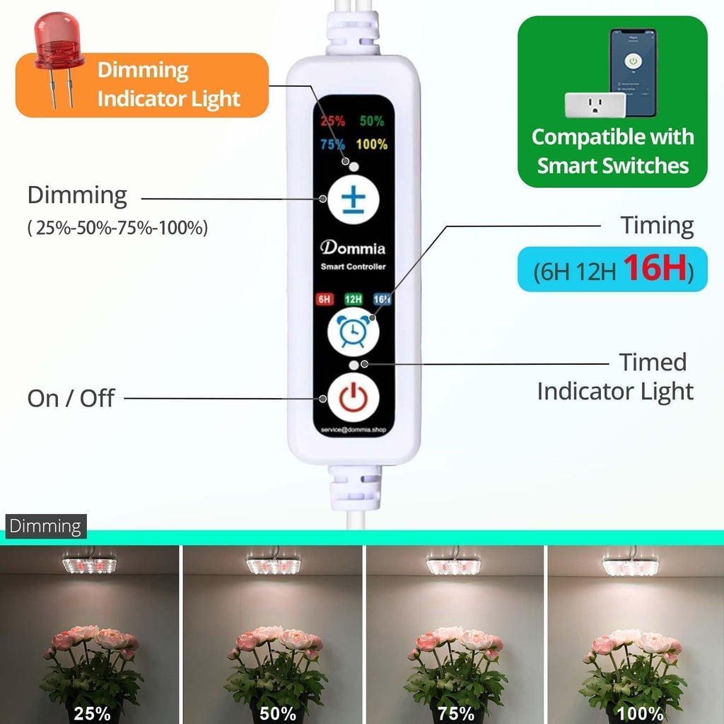 DOMMIA Under Shelf Grow Light,USB LED Panel,Auto Timer,Dimmable,Indoor