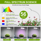 Clip On Full Spectrum LED Grow Light for Indoor Plants