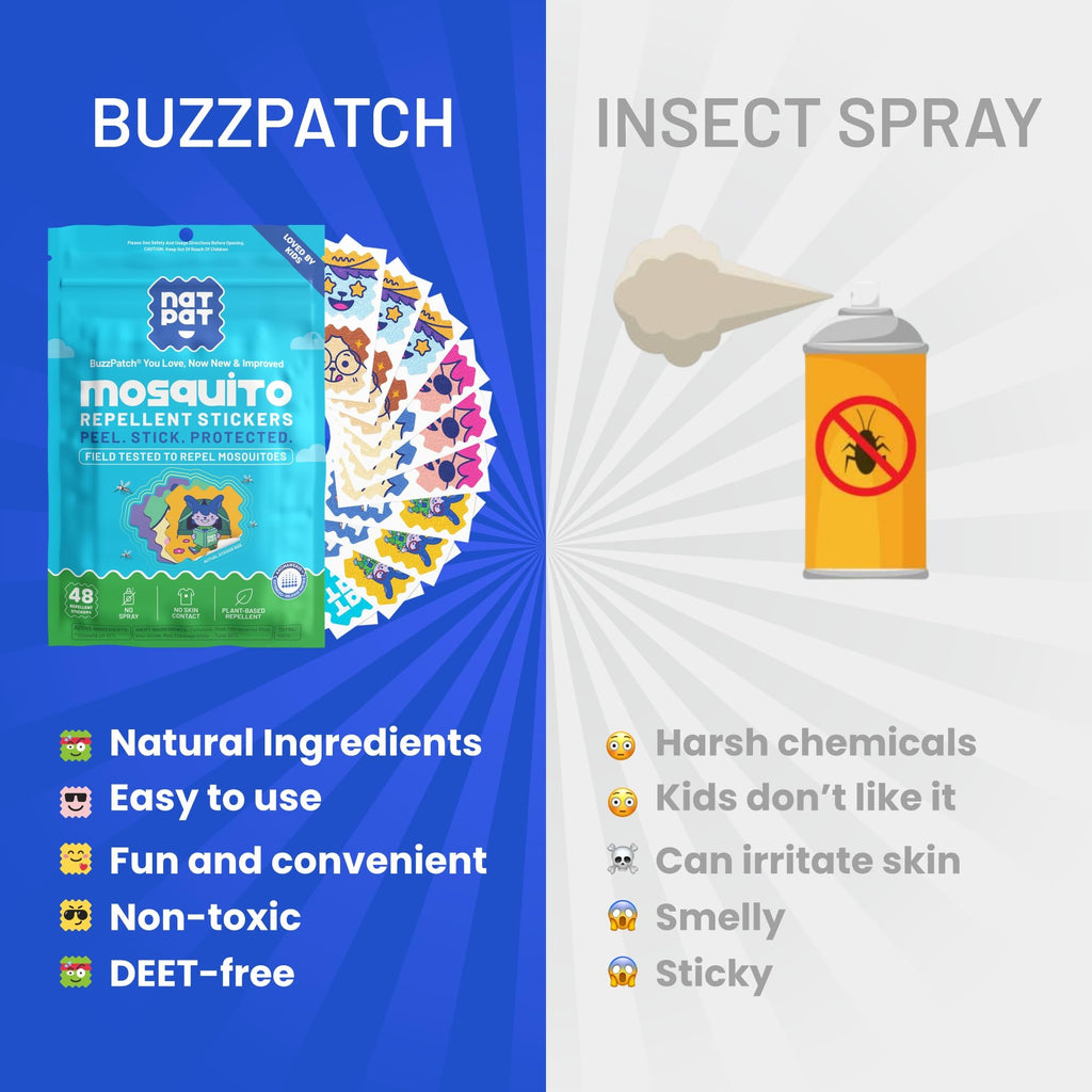 NATPAT BuzzPatch Mosquito Patch Stickers for Kids - All Natural, Plant Based Ingredients, Non-Toxic, DEET Free, Citronella Insect Patches, for Toddlers, Babies, Children (2 Pack, 96 Units)