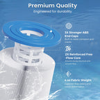 Future Way CV340 Pool Filter Cartridges Replacement for Jandy CL340, CV340, Replace Pleatco PJAN85, Jandy R0554500, Unicel C-7459, Filbur FC-6405, 4x85 sq. ft (4 Pack)