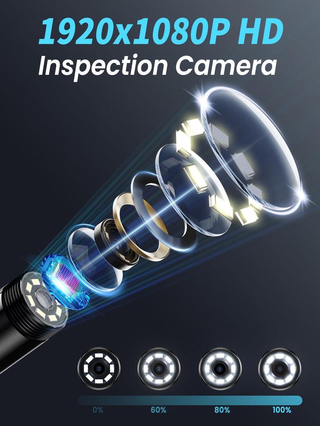 Vorth Endoscope Camera with Light, 4.3" IPS Screen 1080P Borescope with 8 LED Lights, Semi-Rigid Cable Snake Camera, IP67 Waterproof Sewer Inspection Men Tool - 16.5FT-Single Lens
