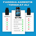 eFlow Nutrition Fadogia Agrestis + Tongkat Ali - [2-in-1] Natural Performance Supplement for Health and Wellness - Hormone, Energy, & Mood Support - Extract Powder (60 Capsules)