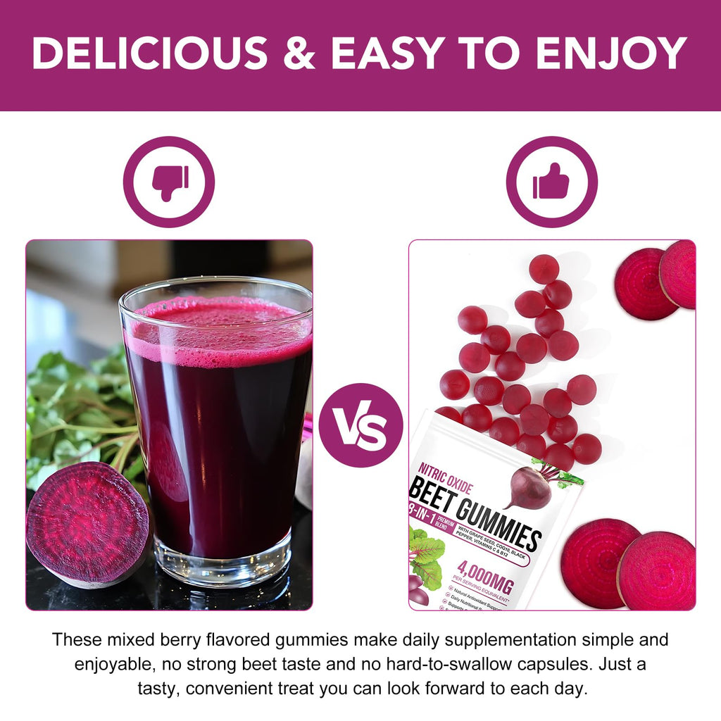 2 Pack Beet Root Gummies Enriched with 200mg CoQ10 & Beet Root Extract for Blood Pressure, Heart Health Support, Energy Level Suport, Promoting Nitric Oxide, W/ Vitamin B12, C, Sugar-Free | 90 Chews