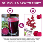 2 Pack Beet Root Gummies Enriched with 200mg CoQ10 & Beet Root Extract for Blood Pressure, Heart Health Support, Energy Level Suport, Promoting Nitric Oxide, W/ Vitamin B12, C, Sugar-Free | 90 Chews