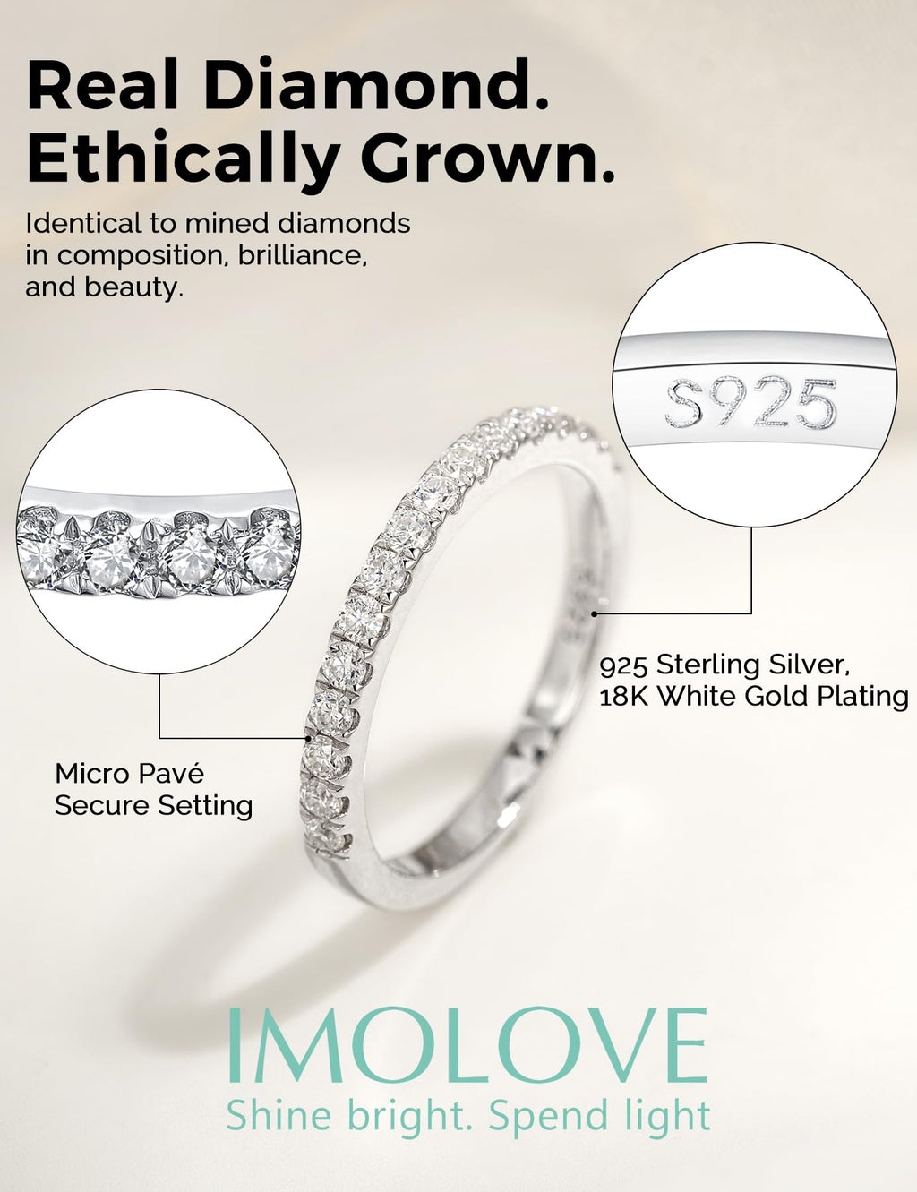 IMOLOVE Lab Grown Diamond Wedding Bands for Women, 0.42 Carat Eternity Rings in 18K White Gold Plated Sterling Silver Size 6.5
