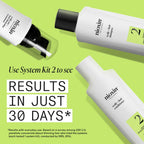 NIOXIN System 2 | Scalp Care | Shampoo | Hair Thickening | For Natural Hair