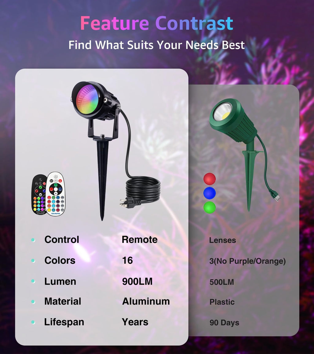 SUNVIE RGBW Halloween Spotlights Outdoor 12W LED Plug in Landscape Lights