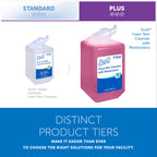 Scott Professional Hand Soap with Moisturizers, 6 Refills, 1.0 L (91552)