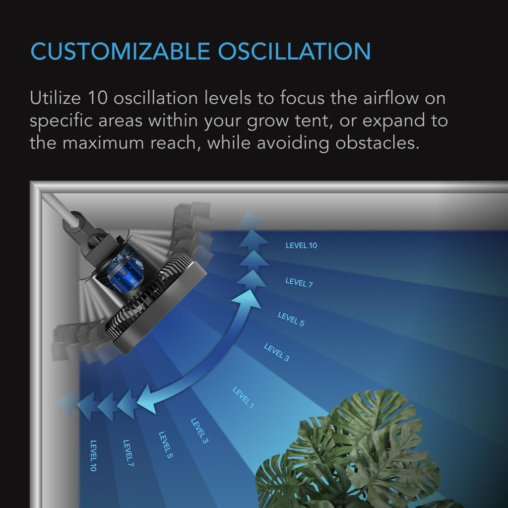 AC Infinity CLOUDRAY S9, Grow Tent Clip Fan 23cm with Redesigned Long-Life