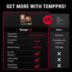 TempPro TempSync 1000FT Wireless Meat Thermometer for Grilling and Smoking
