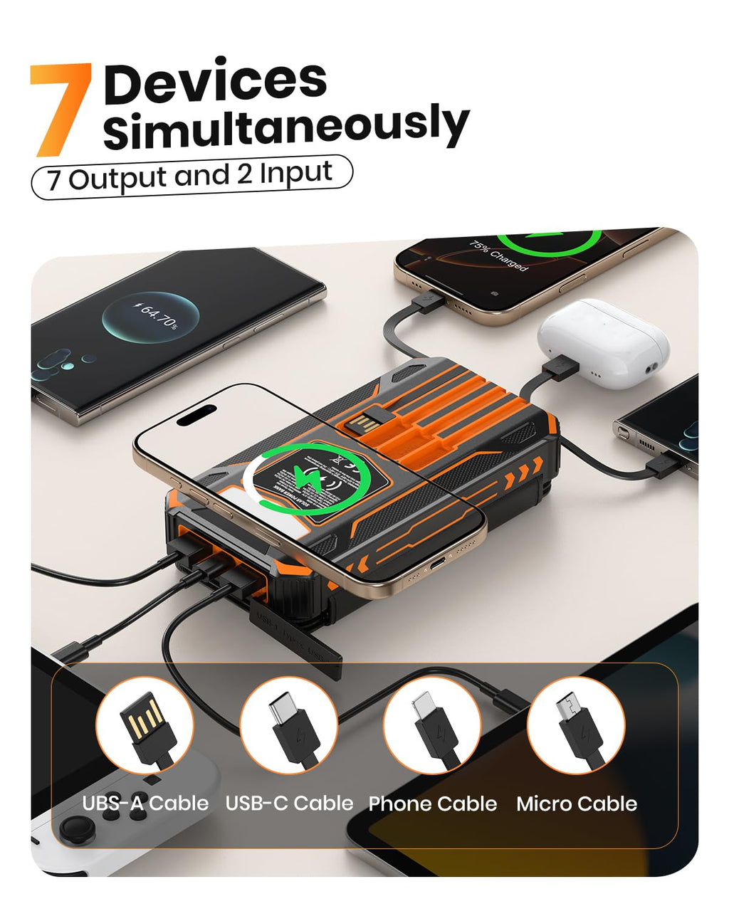SOARAISE Solar Power Bank 48000mAh Wireless Portable Charger with 4 Cables