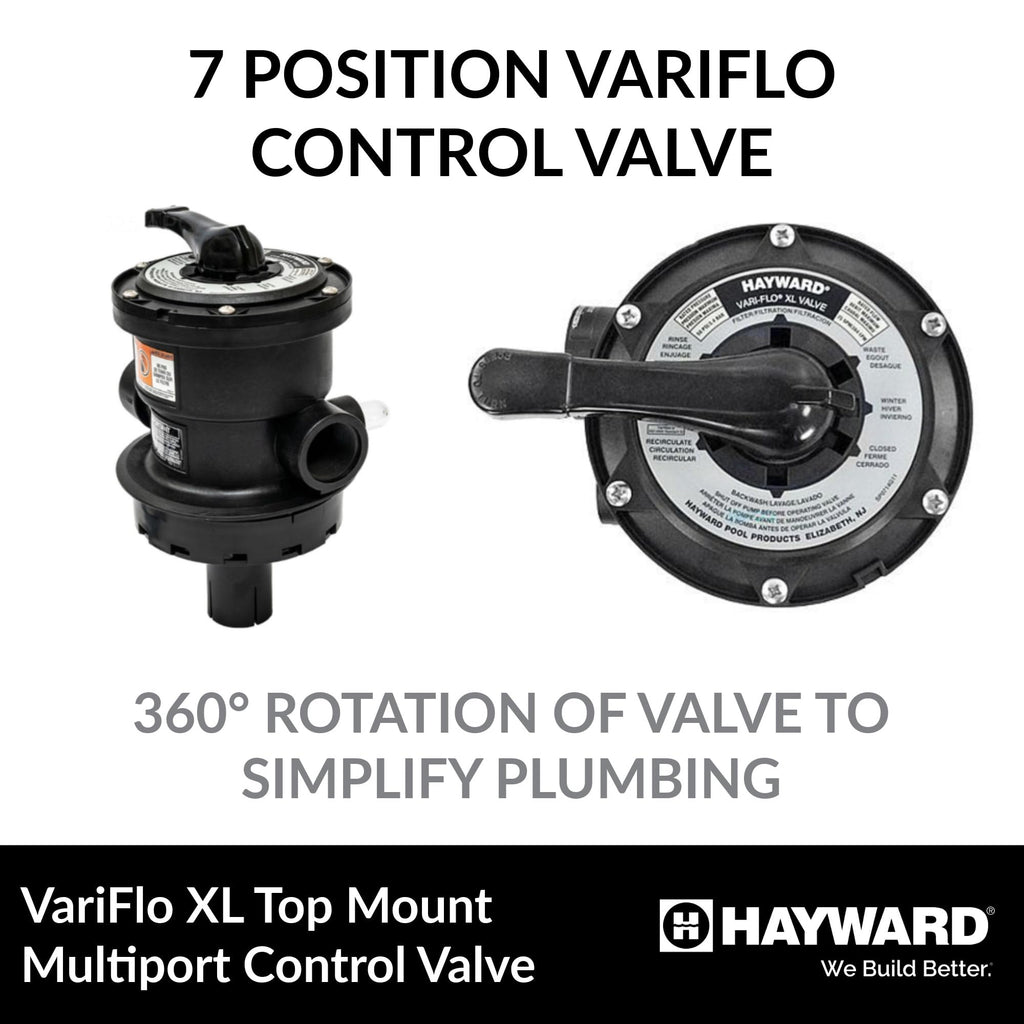 Hayward SP0714T VariFlo Top-Mount Multiport Valve, Black, 1-1/2-Inch-FIP