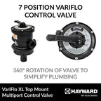 Hayward SP0714T VariFlo Top-Mount Multiport Valve, Black, 1-1/2-Inch-FIP