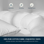 Serta Goose Feather Down Fiber Comforter Queen Size - 100% Cotton Cover Duvet Insert - Hotel Luxury Hypoallergenic Bedding Comforter All Season Medium Warmth 90 x 90 Inch White