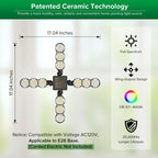 SANSI Grow Light for Indoor Large Plants, 80W High PPFD Dimmable, E26 Base
