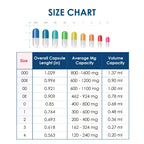 Capsuline Size 000 Empty Gelatin Capsules, Clear - 1000 Count | Gluten Free, Kosher, Non-GMO Certified | Pure Bovine Pill Caps for DIY Supplement Filling