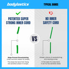 Bodylastics PRO Series Resistance Band Set - 5 Bands, Handles, Ankle Straps, Door Anchor, Carry Bag - Patented Clips and Snap Reduction Tech (3-190 Lbs Max Resistance)
