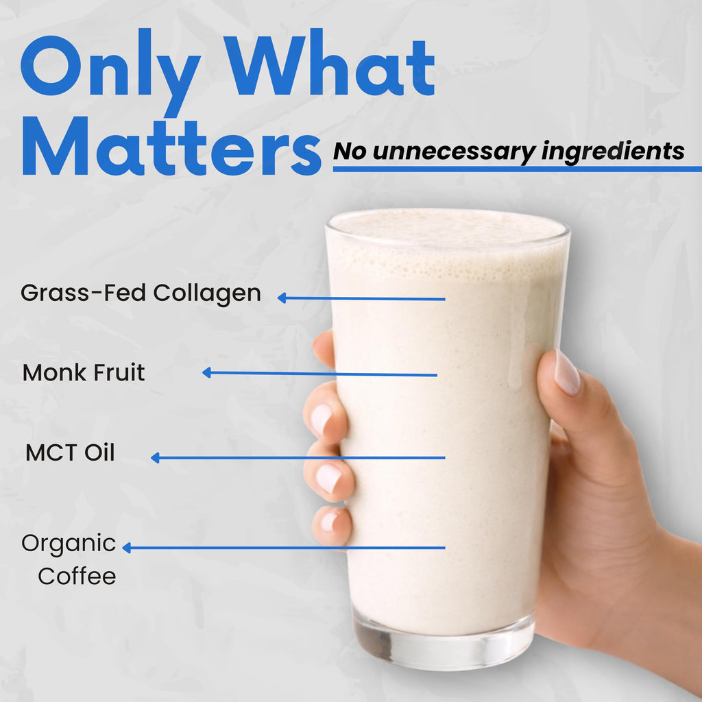 NutriBreakfast by Nutrillermo/Keto Protein Collagen Powder with MCT Oil/MCT Oil Powder/Keto Collagen Peptides with Grass-Fed Bovine Collagen Type I & III (15.9, Coffee)