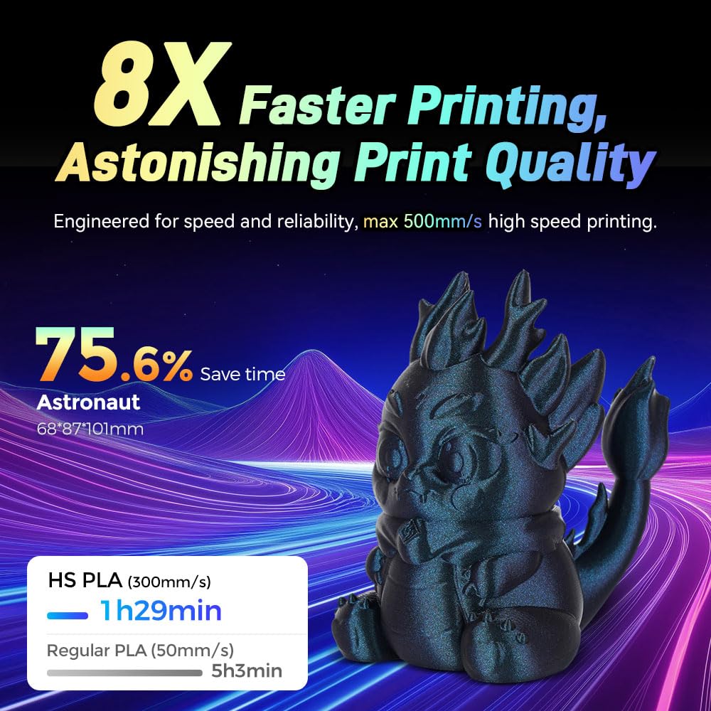 FLASHFORGE Rapid PLA Filament 1.75mm, High Flow Speedy 3D Printer Filament, Experience Exceptional Performance with 500mm/s High-Speed Printing, Neatly Wound & Top-Notch Filament (Yellow)