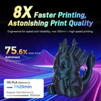 FLASHFORGE Rapid PLA Filament 1.75mm, High Flow Speedy 3D Printer Filament, Experience Exceptional Performance with 500mm/s High-Speed Printing, Neatly Wound & Top-Notch Filament (Yellow)