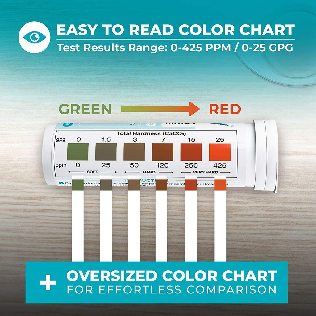 Varify Water Hardness Test Kit - Hard Water Test Strips for Well & Home