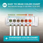 Varify Water Hardness Test Kit - Hard Water Test Strips for Well & Home