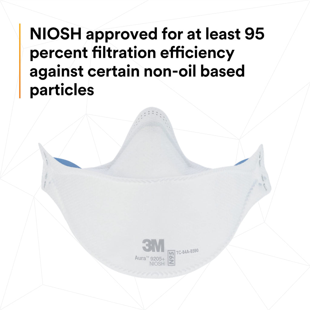 3M Aura Particulate Respirator 9205+, N95, Pack of 20 Disposable Respirators, Individually Wrapped, 3 Panel Flat Fold Design Allows for Facial Movements, Comfortable, NIOSH Approved, Smoke