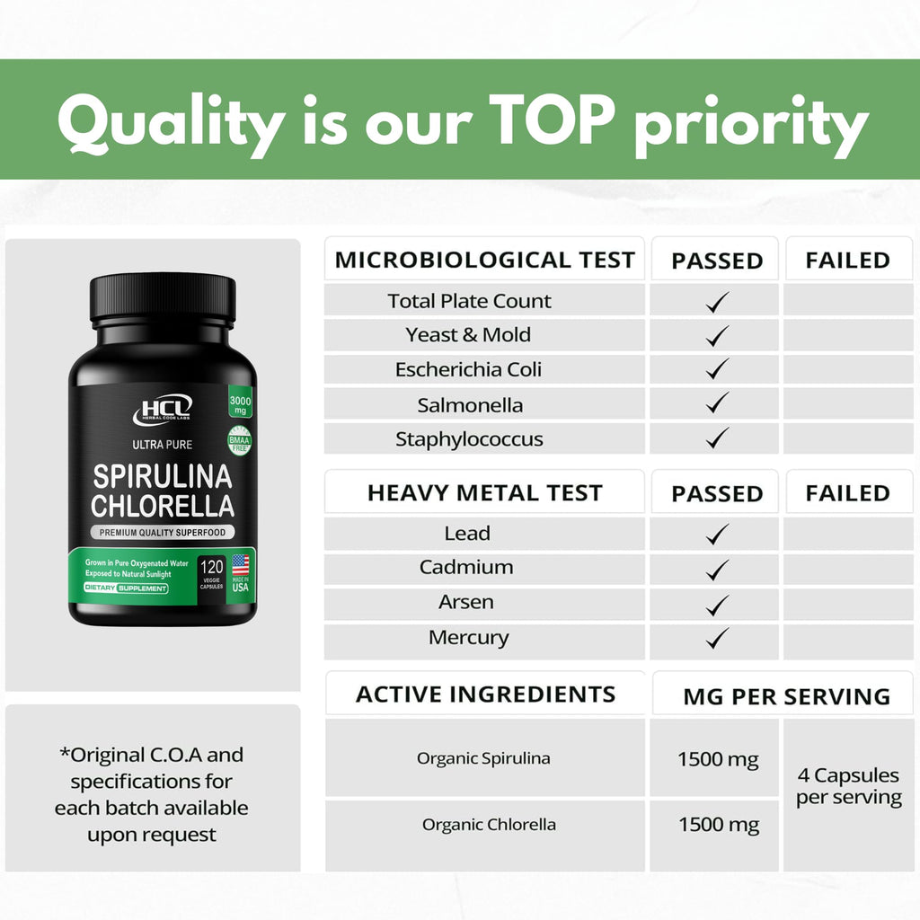Chlorella Spirulina Powder Capsules 3000 mg of BMAA Free Purest Blue Green Algae - Best Natural Detox Raw Vegan Vitamins Protein Green Superfood - Made in USA