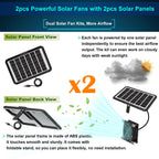 DELUMEE Powerful Solar Exhaust Fans, with Dual Install-Free 30W Solar Panels, Cloudy Days Working, Waterproof Solar Powered Cooling Fan for Ventilation in Greenhouse, Pet House, Chicken Coop, Garage