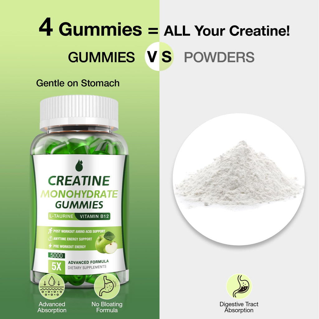 Creatine Gummies for Men & Women - Creatine Monohydrate Gummies 5g, Low Sugar Creatine Supplement for Muscle Builder, Energy Boost & Pre-Workout Supplement, Green Apple Flavor, 160 Gummies (2 Bottles)