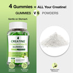 Creatine Gummies for Men & Women - Creatine Monohydrate Gummies 5g, Low Sugar Creatine Supplement for Muscle Builder, Energy Boost & Pre-Workout Supplement, Green Apple Flavor, 160 Gummies (2 Bottles)