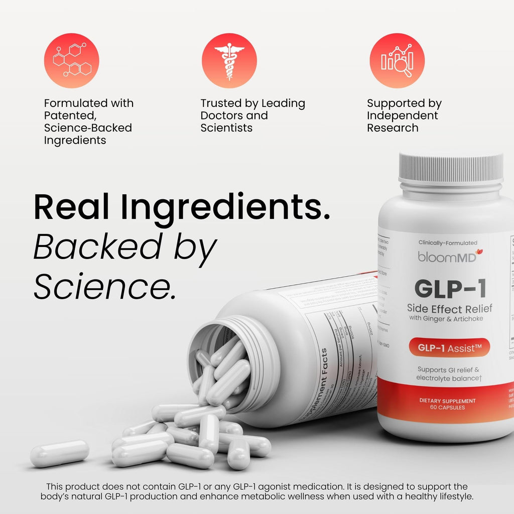 BloomMD GLP-1 Side Effect Relief Supplement – Support for Nausea, Bloating & Fatigue – Natural Digestive Support with Ginger, Magnesium, B12 & Electrolytes – for GLP-1 Users – 60 Capsules