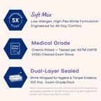 Supmedic Medical Soft Max Nitrile Exam Gloves, Powder-Free Violet 100 (M)