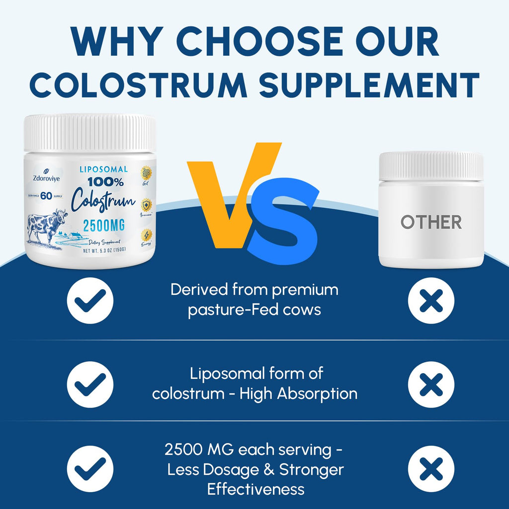 Zdoroviye Liposomal Bovine Colostrum Powder