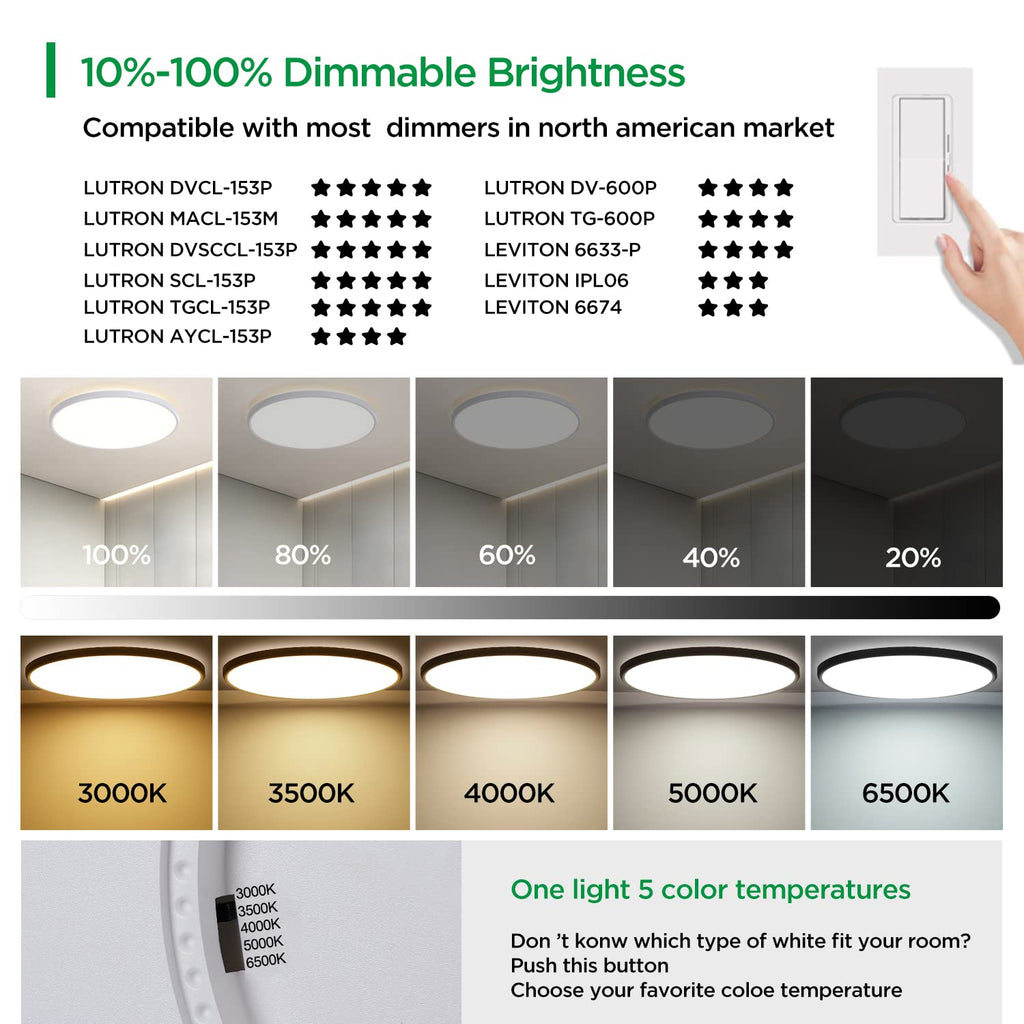 TALOYA 18 Inch Flush Mount Led Ceiling Light Fixture 5 Color Temperature Settings Round Surface Mounted Fixture Dimmable Ultra Slim Ceiling Lamp for Living Room
