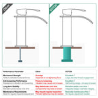 VOTON Chrome Bathroom Faucets Waterfall Bathroom Sink Faucet Modern Single Handle Bathroom Faucet for 1 or 3 Holes with Deck Plate and Pop-Up Drain, Rv Sink Camper Farmhouse Bathroom Faucet