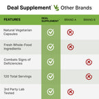 Nature’s Fruits & Veggies Supplement, 240 Veggie Capsules – 80 Whole Food Superfoods for Daily Balance – 40 Fruits with 40 Vegetables and Greens – Non-GMO, Gluten Free