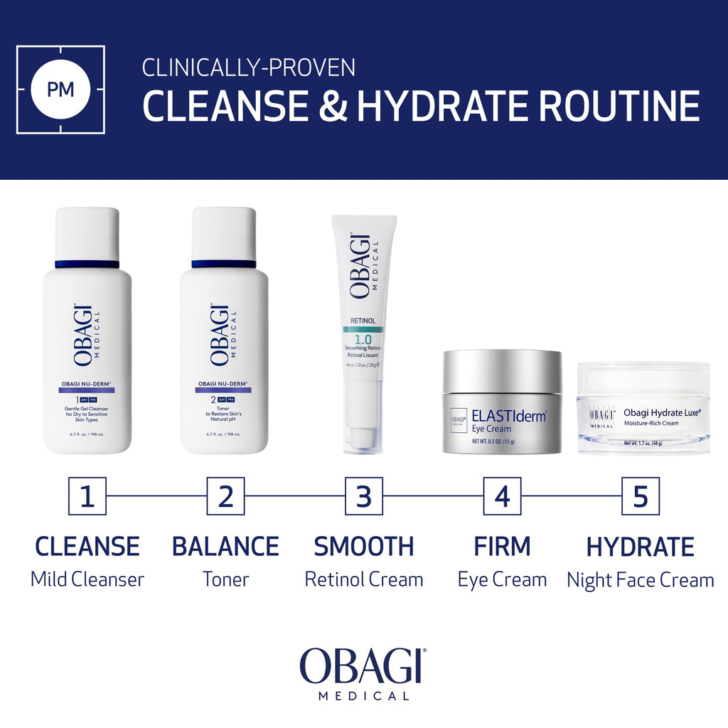 Obagi Nu-Derm Gentle Cleanser – Daily Facial Wash Gently Removes Dirt, Oil, Makeup & Impurities – Skincare Cleanser for Normal, Dry & Sensitive Skin – 6.7 Oz