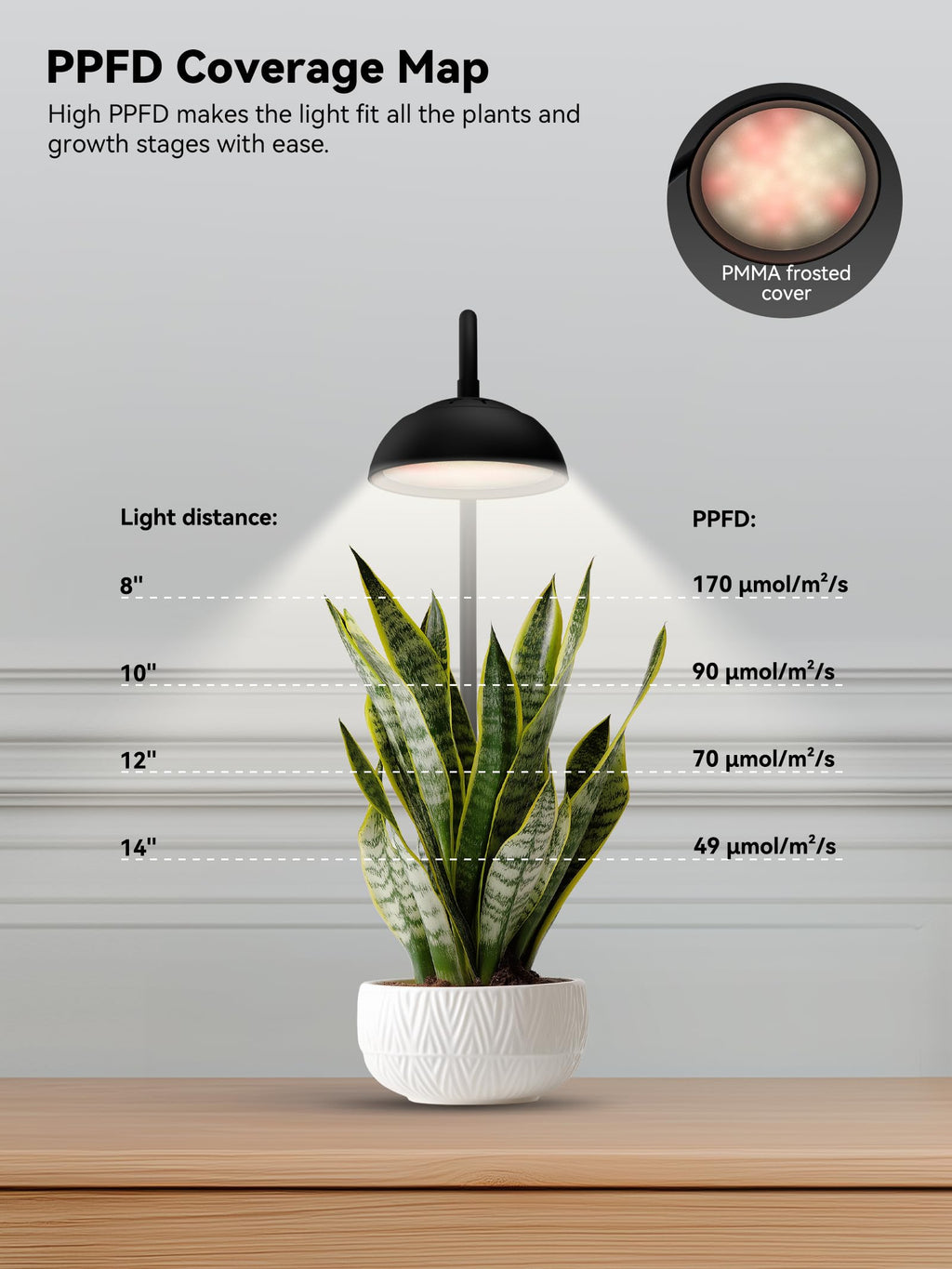 GLOWRIUM Smart Grow Lights for Indoor Plants,Full Spectrum Desk Plant Light