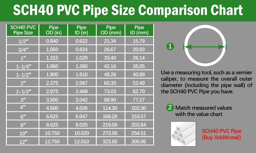 3 Way PVC Pipe Fittings 1/2 Inch, Zernmiarder White PVC Elbow Corner Side Outlet Tee Fitting, SCH40 Furniture Grade Pipe Connectors - Fits 1/2" Polyvinyl Chloride Pipes, 24 Pieces