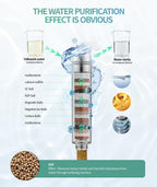 SR SUN RISE Filtered Shower Head with Handheld High Pressure 9 Spray Mode Showerhead Detachable Shower Head Water Softener Filters Beads for Hard Water Remove Chlorine 4 Filters Chrome