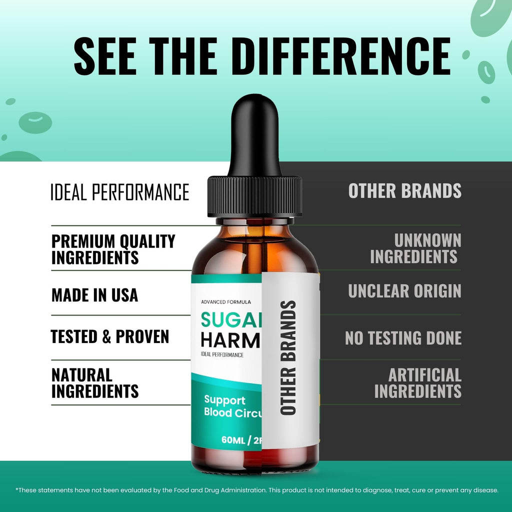 Sugar Harmony Drops, SugarHarmony Blood Formula Support Supplement Drops - Maximum Strength, All Natural Healthy Circulation, Stable Levels & Overall Health, Advanced Sugar Harmony Reviews (2 Pack)